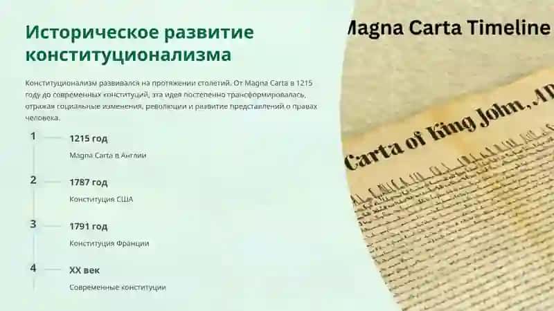 Конституция 3