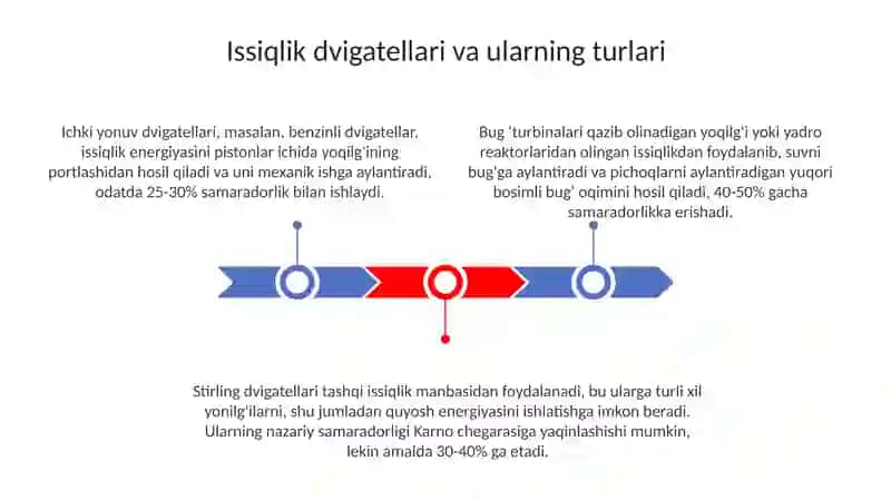 Issiqlik dvigatellari va ularning turlari 3