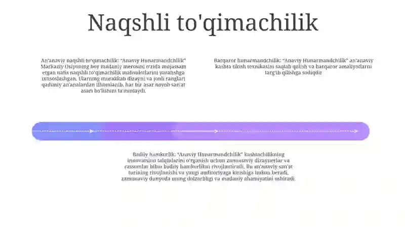 Anaviy Hunarmandchilik 3