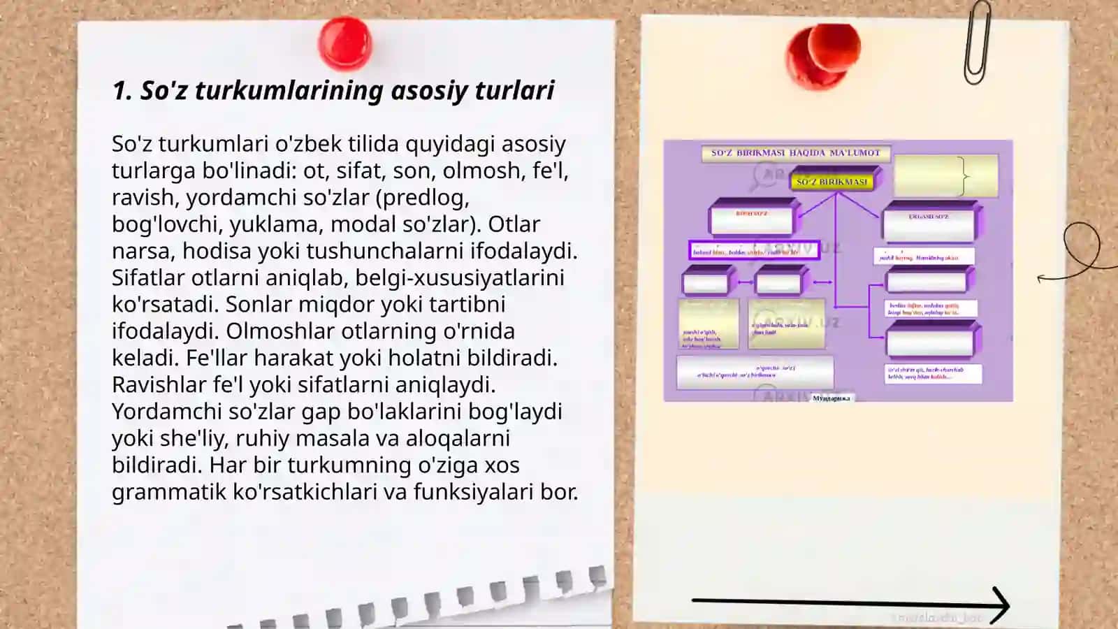 So'z turkumlari tasnifi masalasi 3