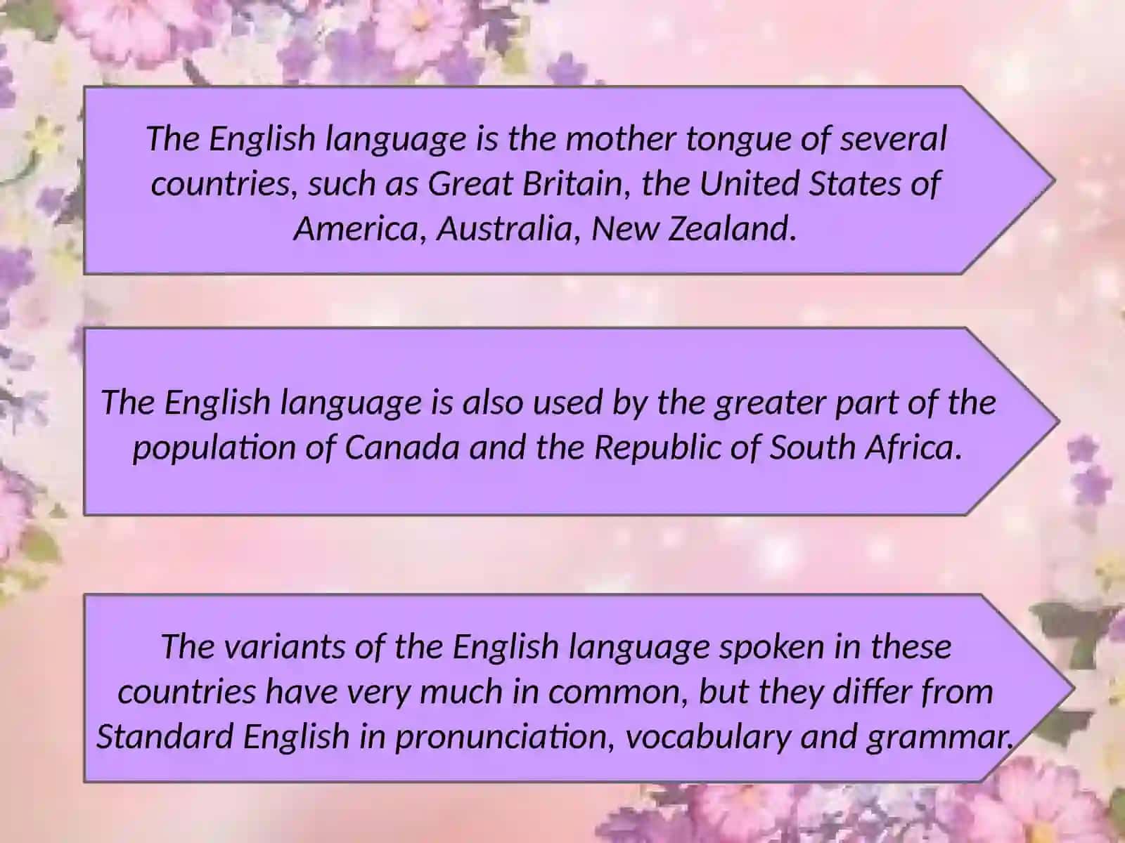The principal types of English pronunciation 3