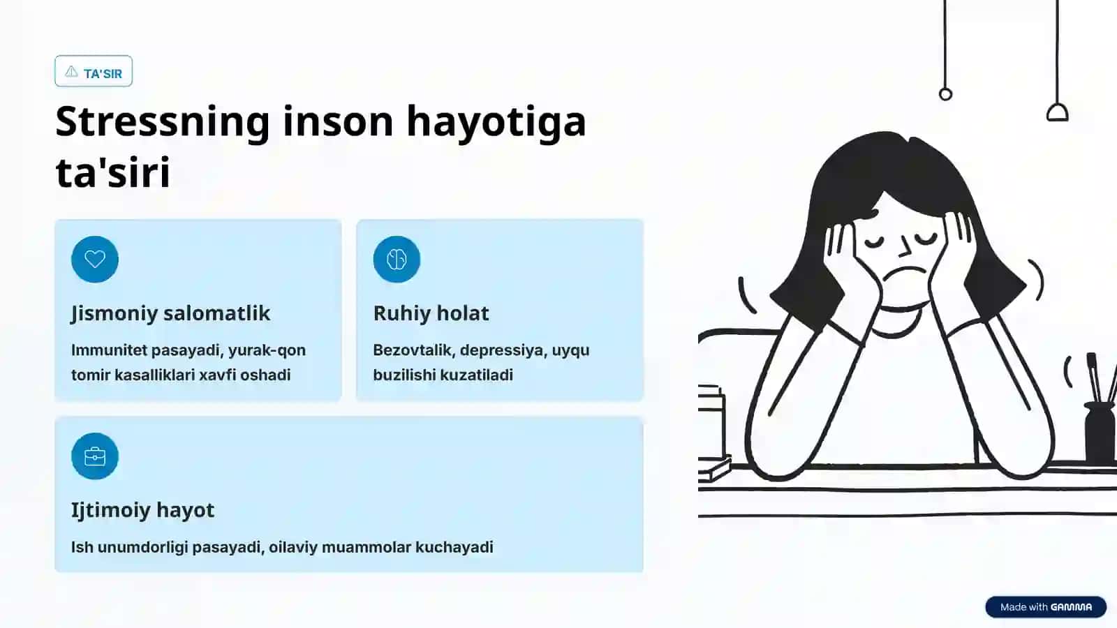 Psixologik yordam: Ruhiy bosimdan chiqish yo'li 3