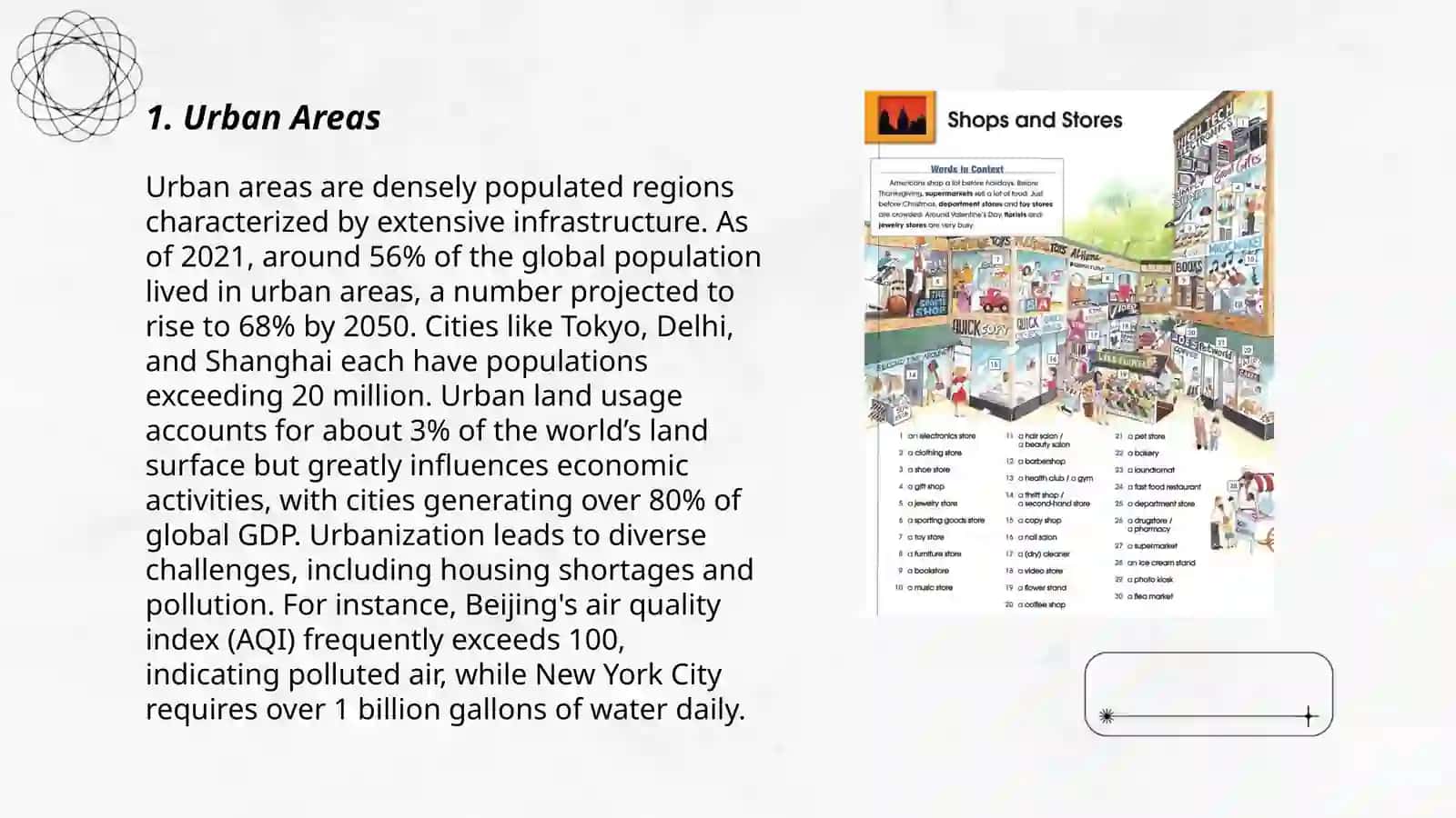 Vocabulary of places 3