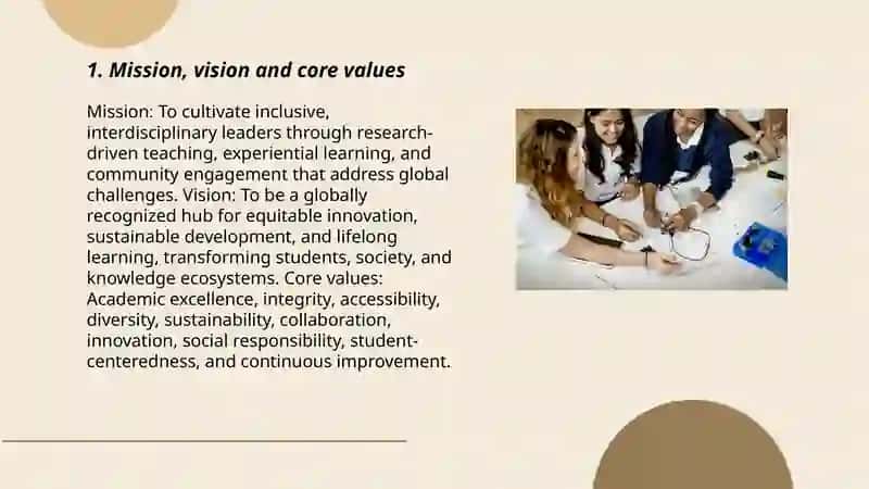Designing an Ideal University as a Team 3