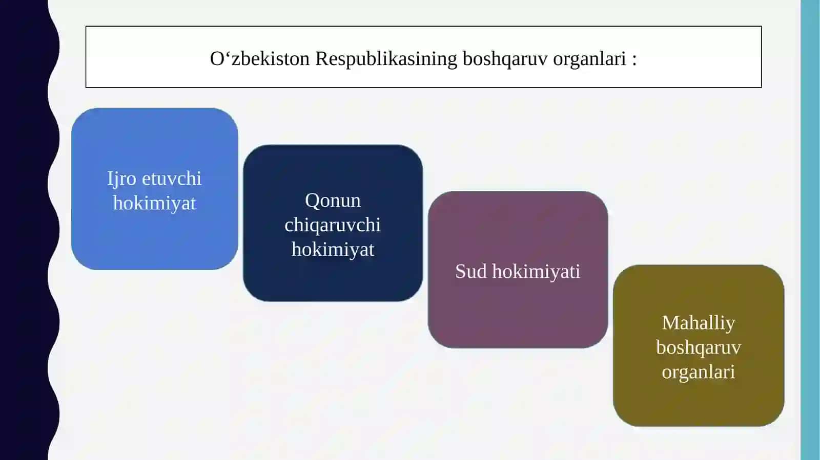 Ijtimoiy fanlar fakulteti 3