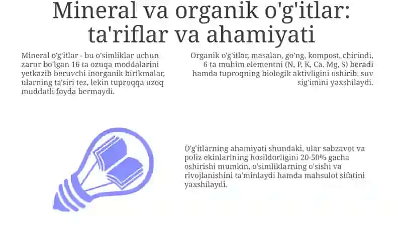 Mineral va organik o'g'itlariga 3