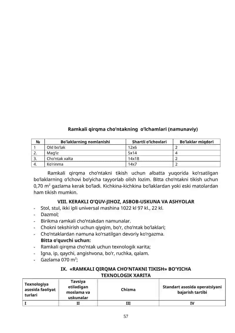 «Ramkali qirqma cho’ntakni tikish» 3