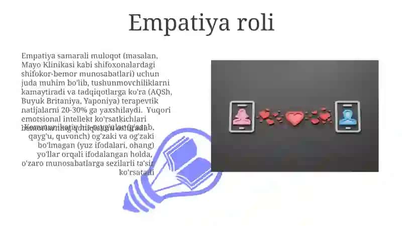 Kommunikativ emotsiyalar 3