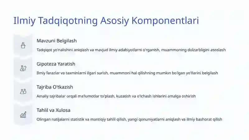 Ilmiy Tadqiqot Tushunchasi: Bilim Izlanishining Asoslari 3