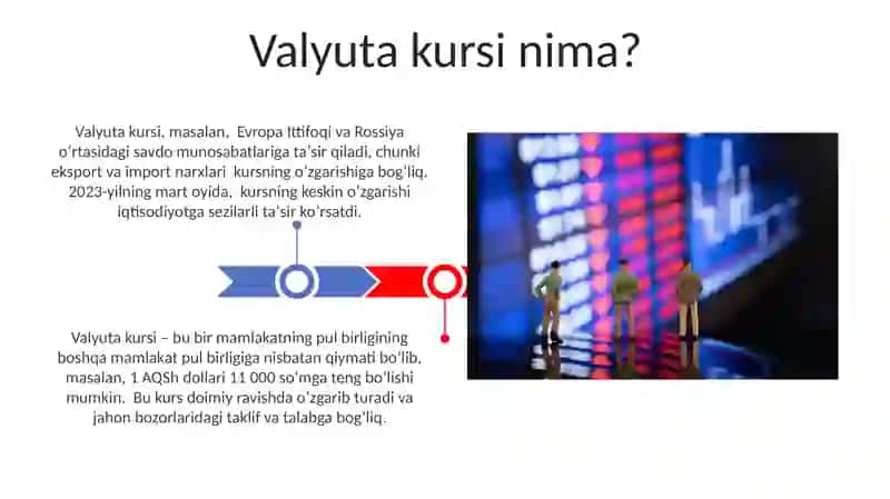 Valyuta kursi 3