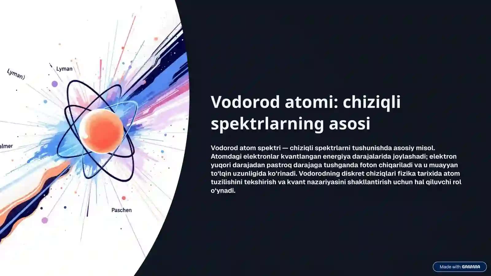 Atomning Chiziqli Spektrlari: Sirli Nurlarning Tilini O‘rganish 3