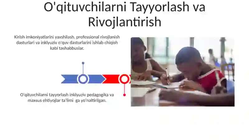 O'qituvchilarni Tayyorlash va Rivojlantirish 3