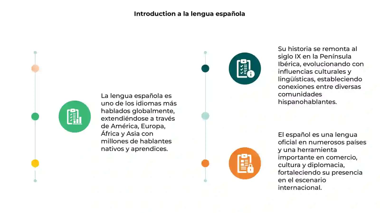 La lengua espanola en el mundo 3