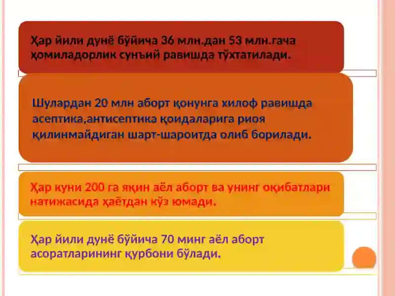 Медикаментоз аборт 3