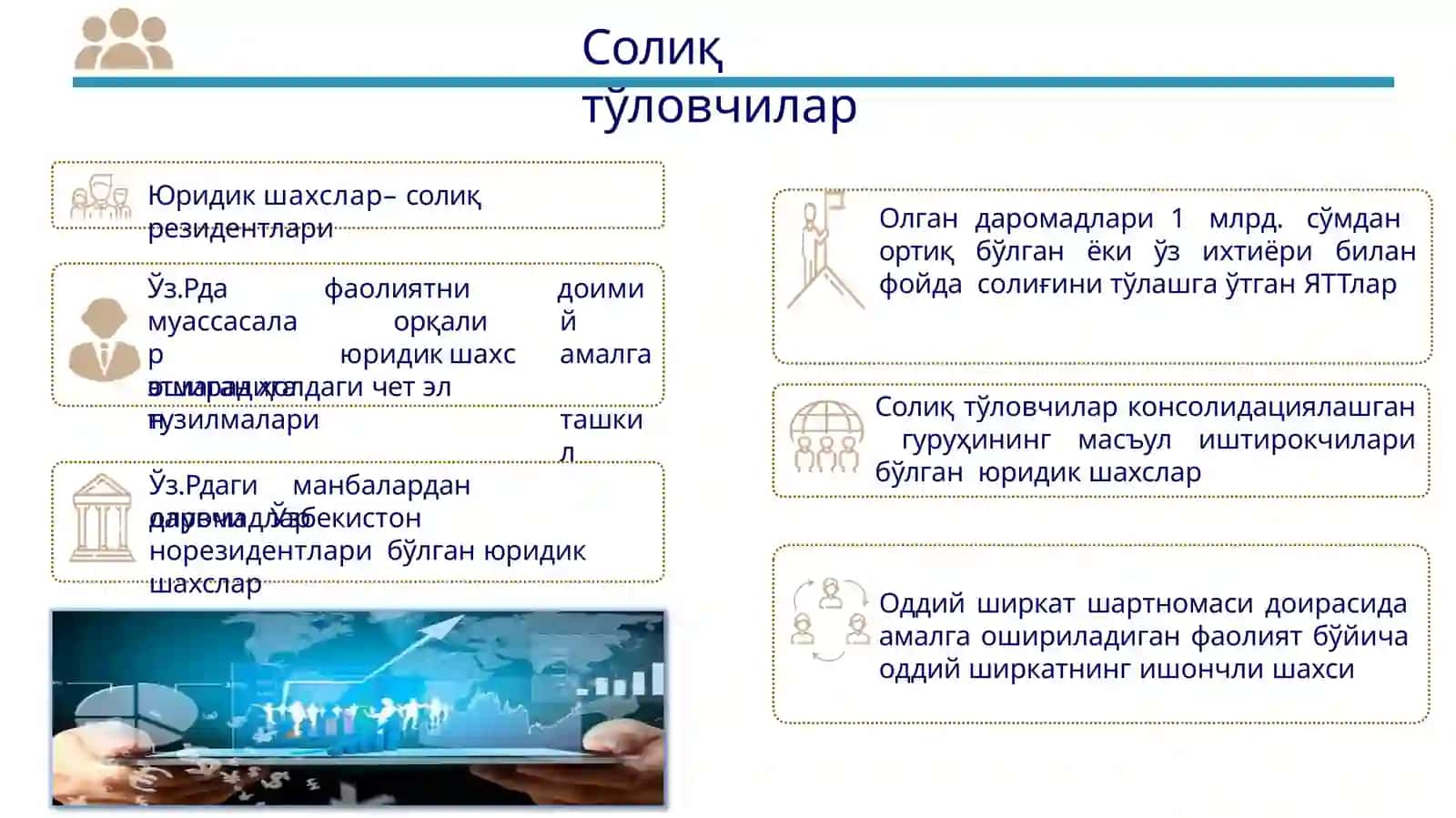 Фойдасолиғитўлашконцепцияси 3