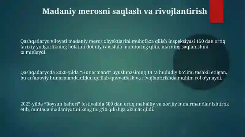 Qashqadaryo Madaniyat Merosi 3