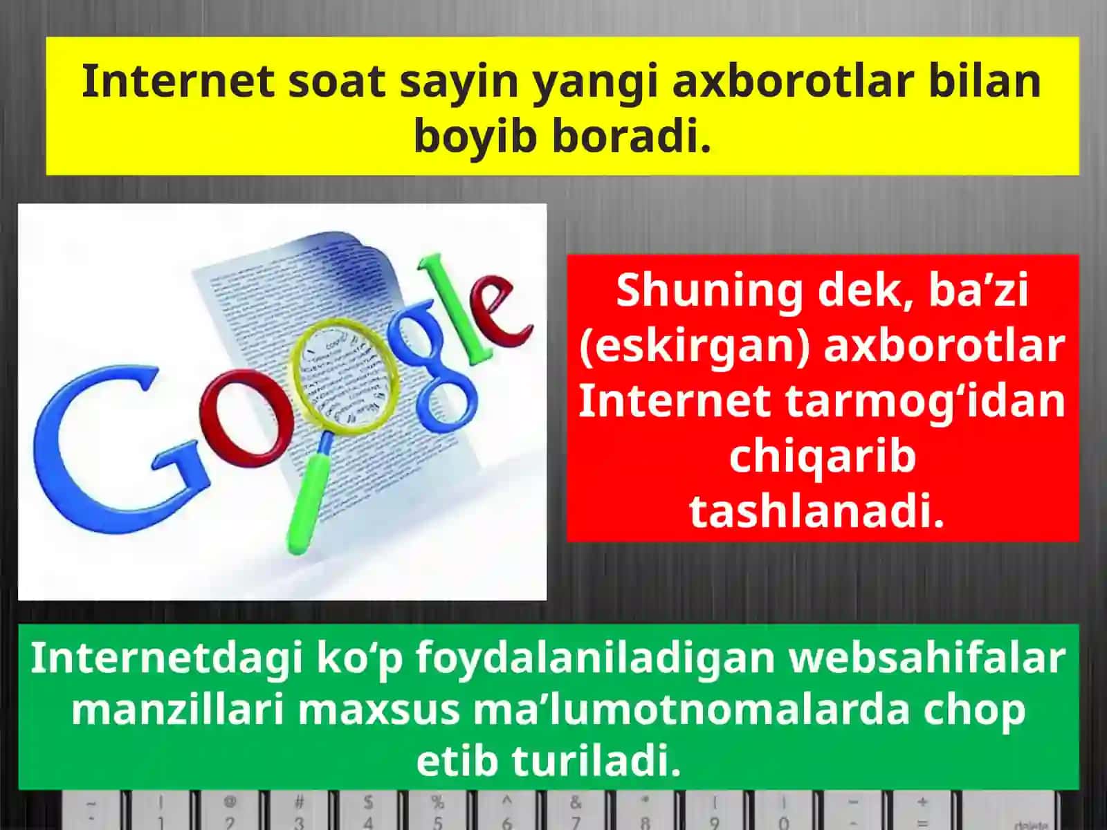 Internetdama’lumotlarniizlash 3