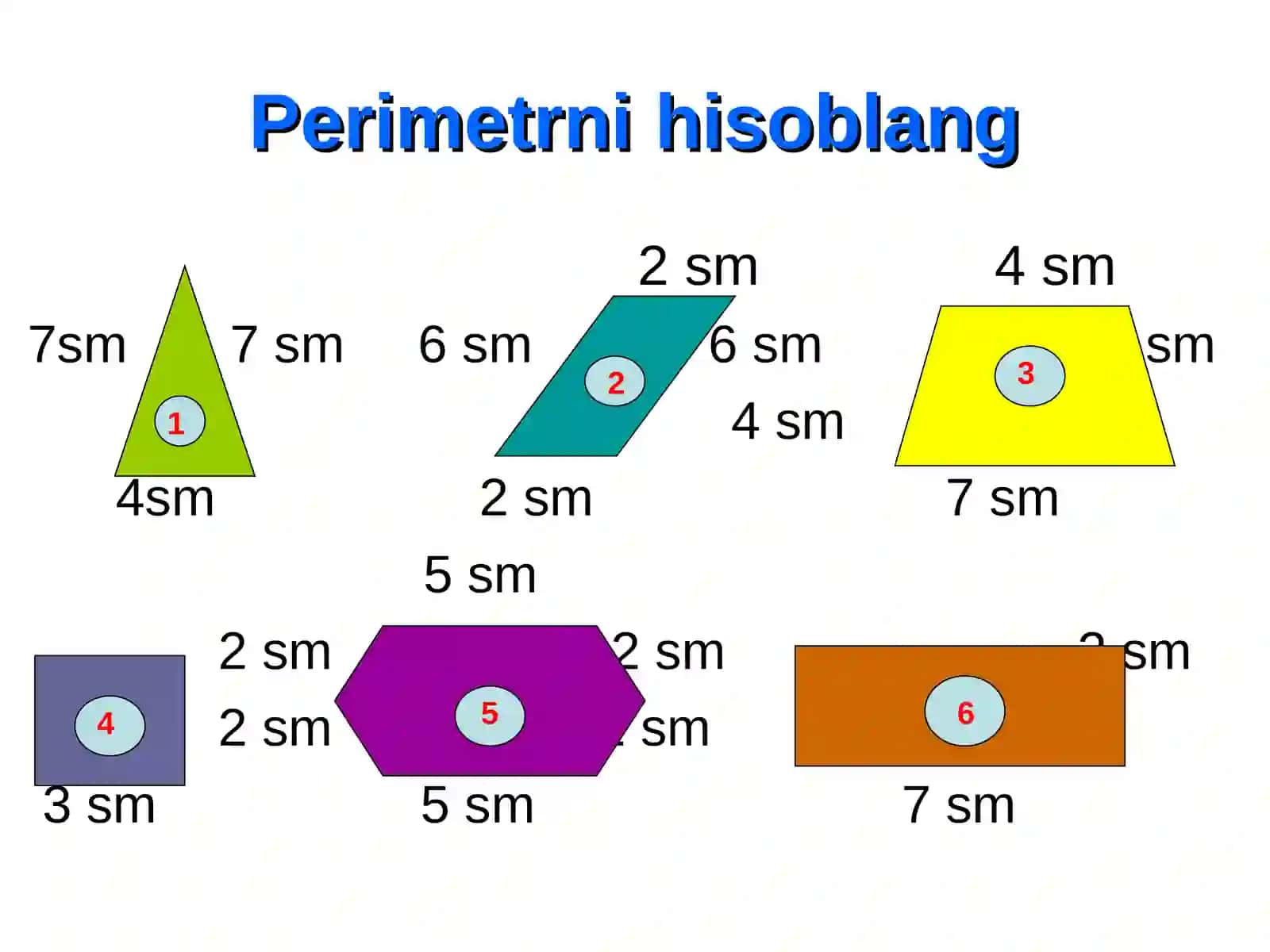 KO’PBURCHAKNING PERIMETRI 3