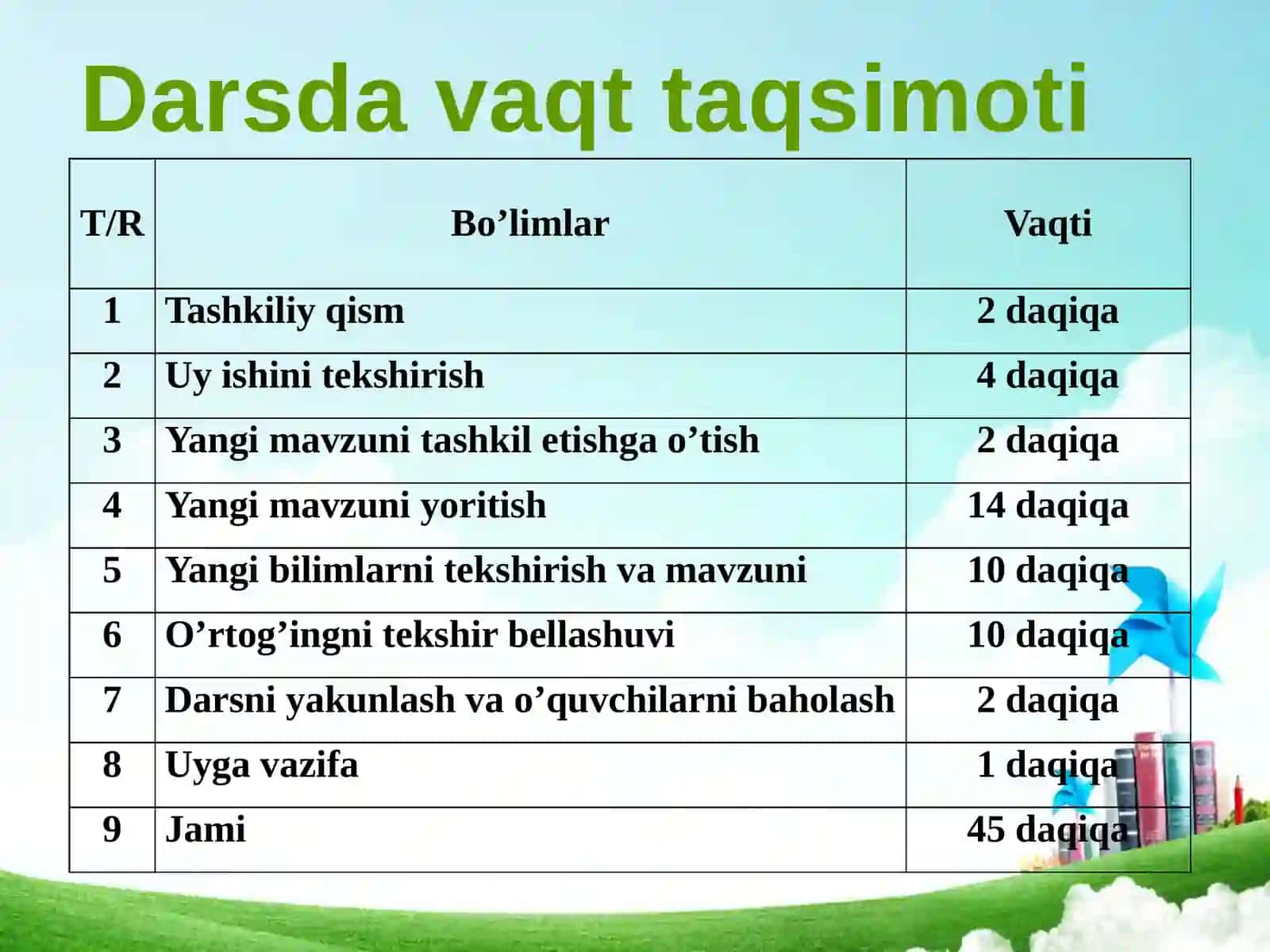 Kvadrattenglamavauningildizlari 3