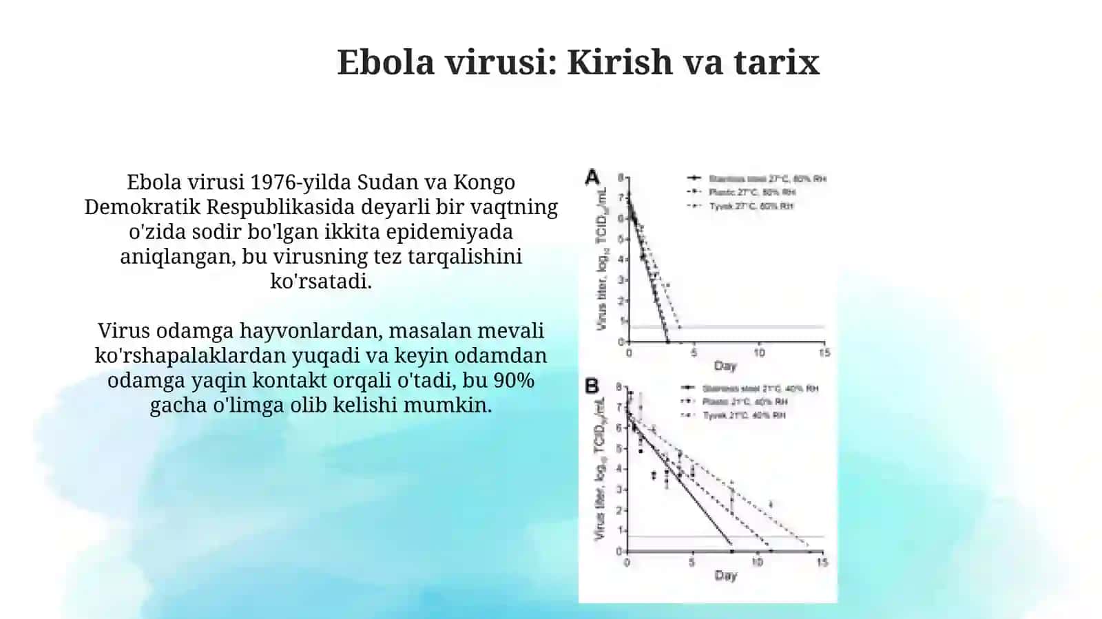 Ebola, Lassa, Zikaviruslari 3