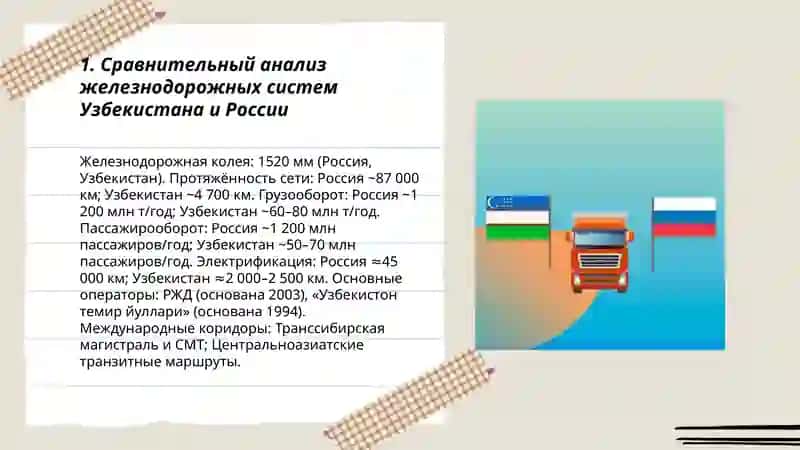 Транспортные системы Узбекистана и России 3