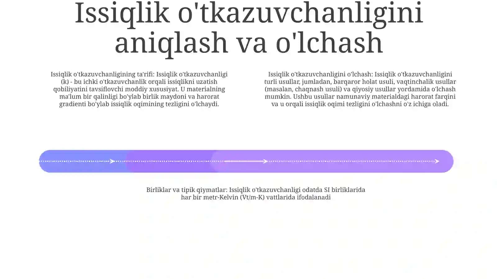 Issiqlik O‘Tkazuvchanlik 3