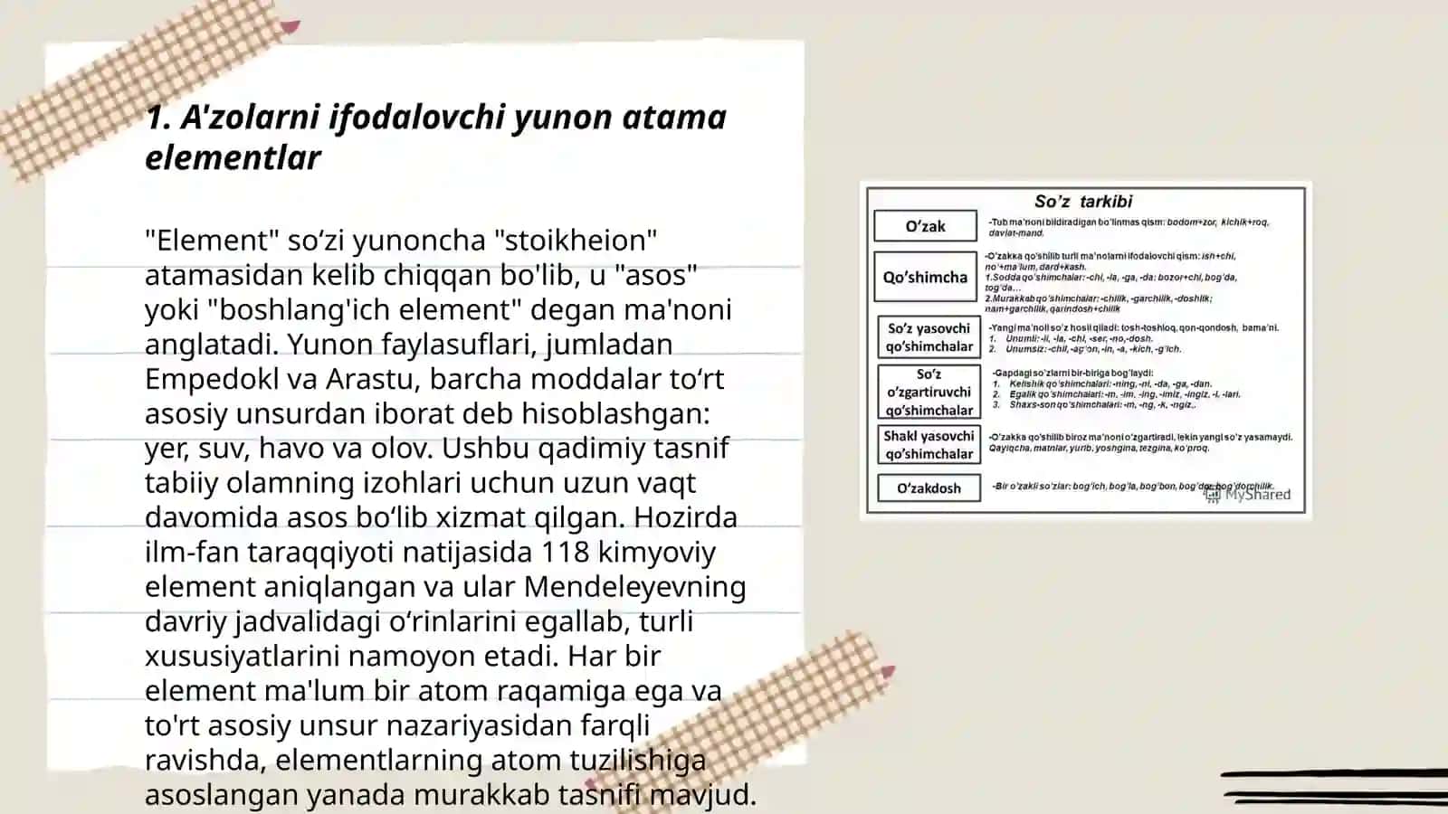KLINIK TERMINLAR YASOVCHI ATAMA ELEMENTLAR 3
