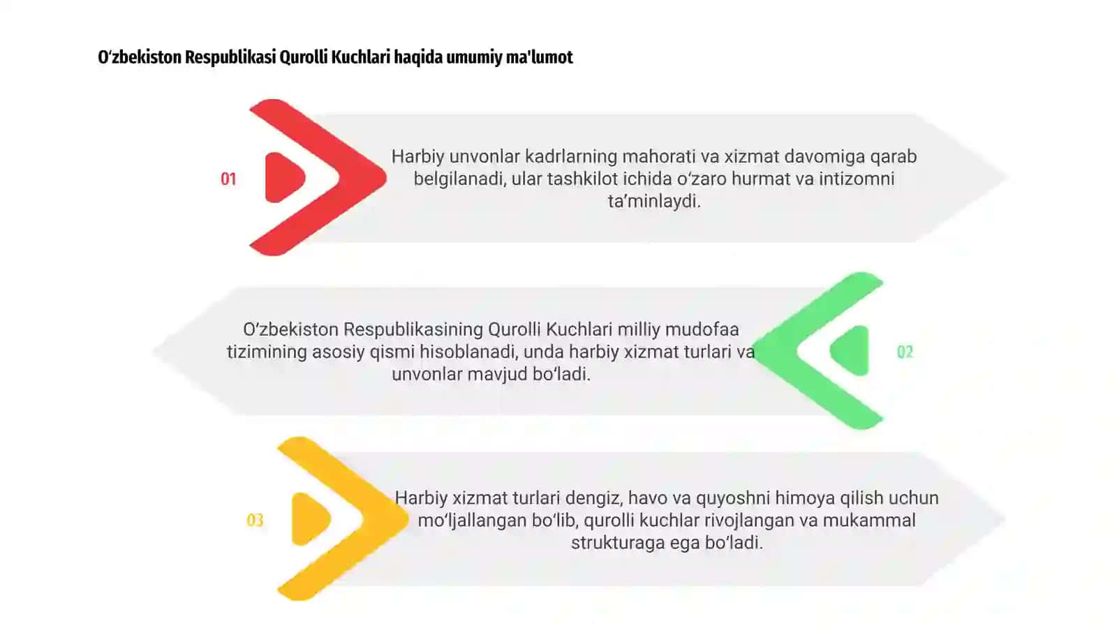 Harbiy xizmat turlari va unvonlar 3