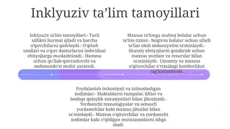 Maxsus Ta'lim Ehtiyojlarini Tashkil Etish 3