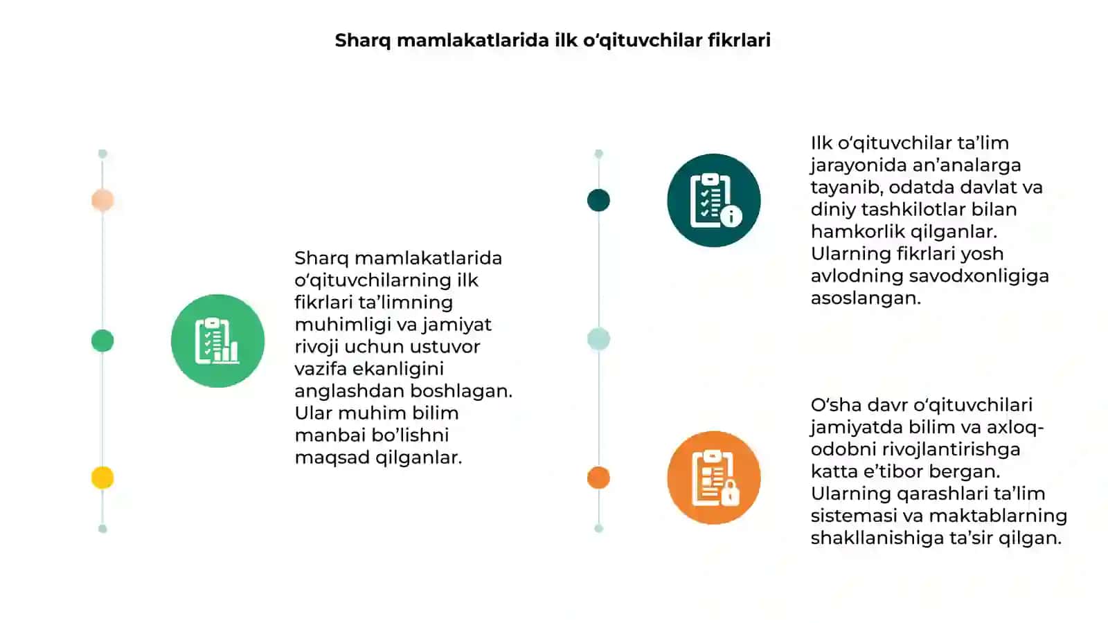 Sharq mamlakati allomalarining oʻqituvchilik kasbiga oid ilk qarashlari 3