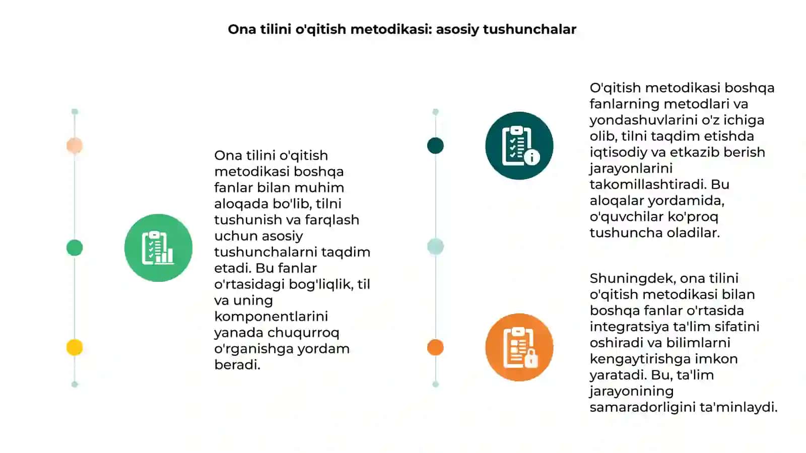 Ona tilini o'qitish metodikasi 3