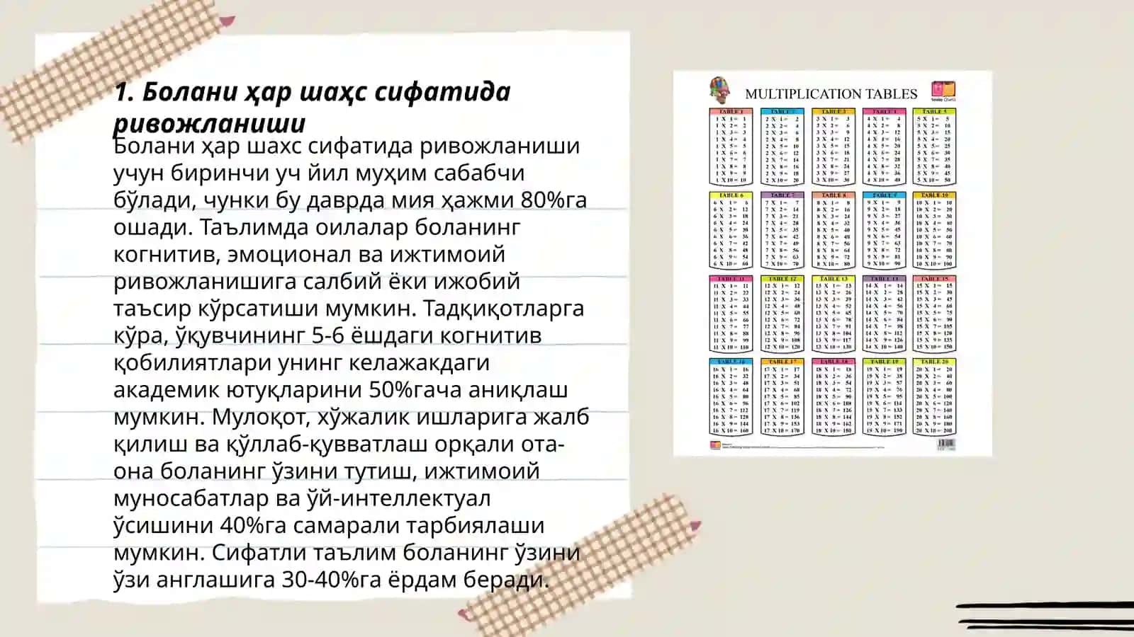 Оилавий мунозара 3
