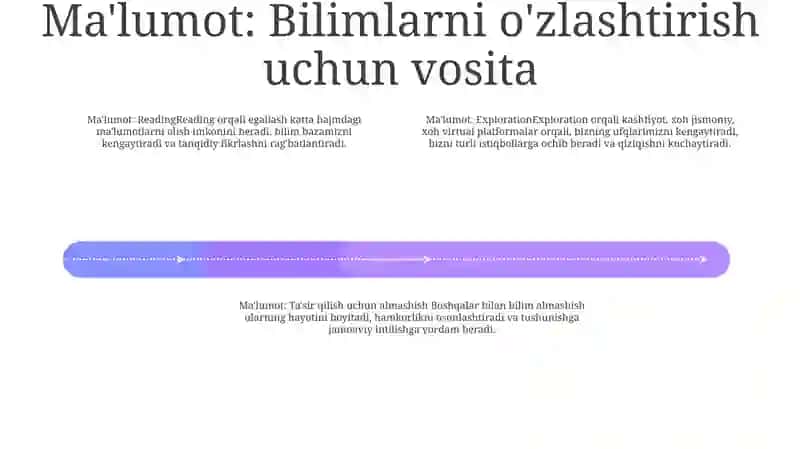 Axborot Inson Hayotining Ajralmas Qismi 3
