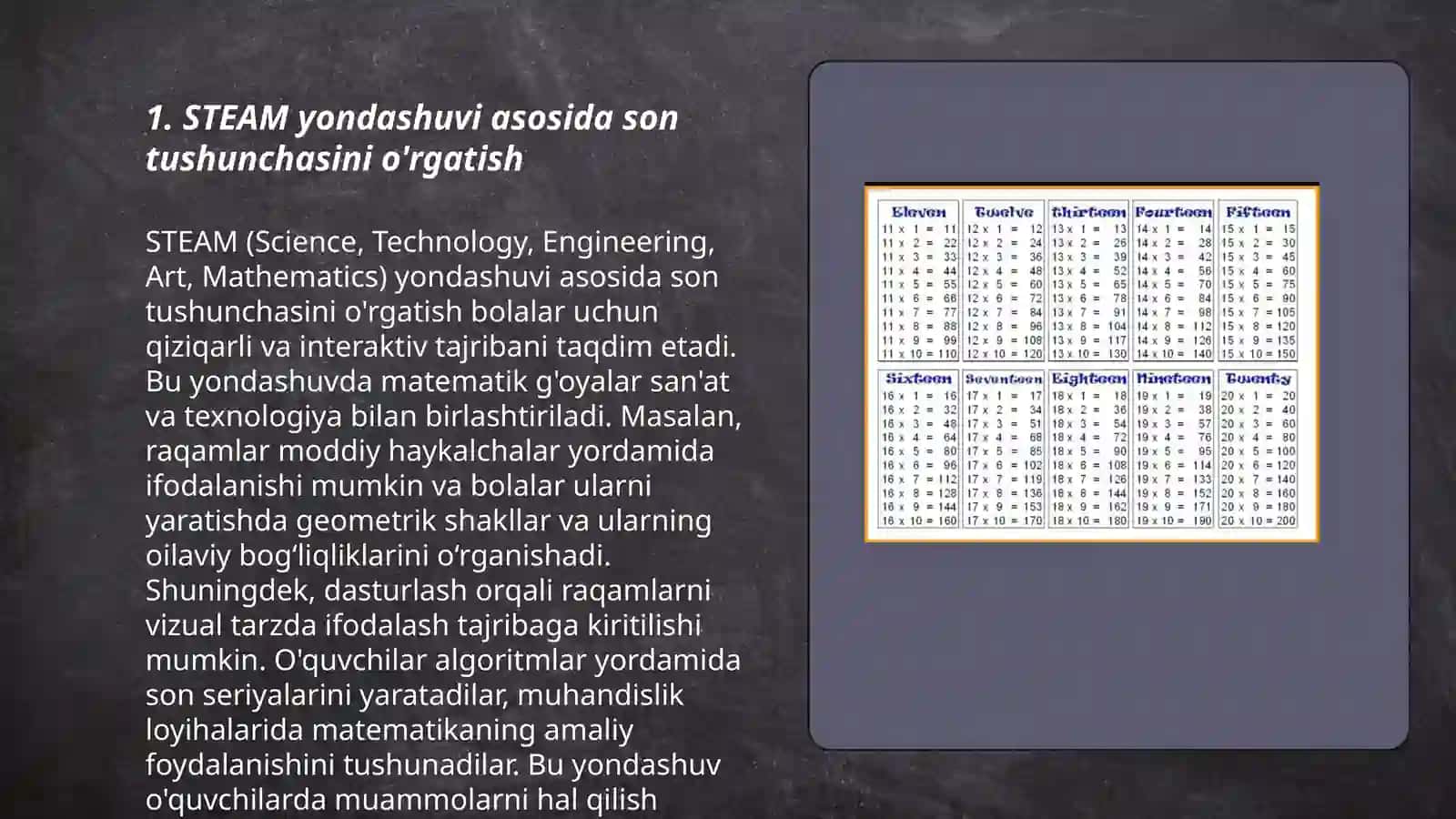 Matematika darslarini tashkil etishda STEAM yondashuv 3