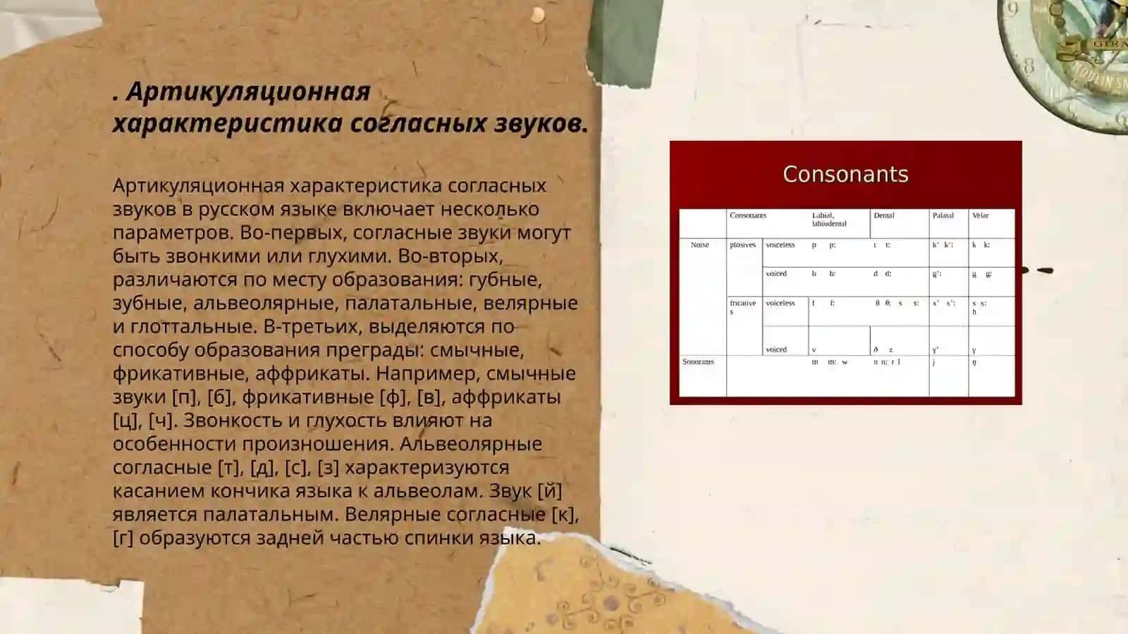 СОГЛАСНЫЕ ЗВУКИ, ИХ АРТИКУЛЯЦИОННЫЕ И АКУСТИЧЕСКИЕ РАЗЛИЧИ 3