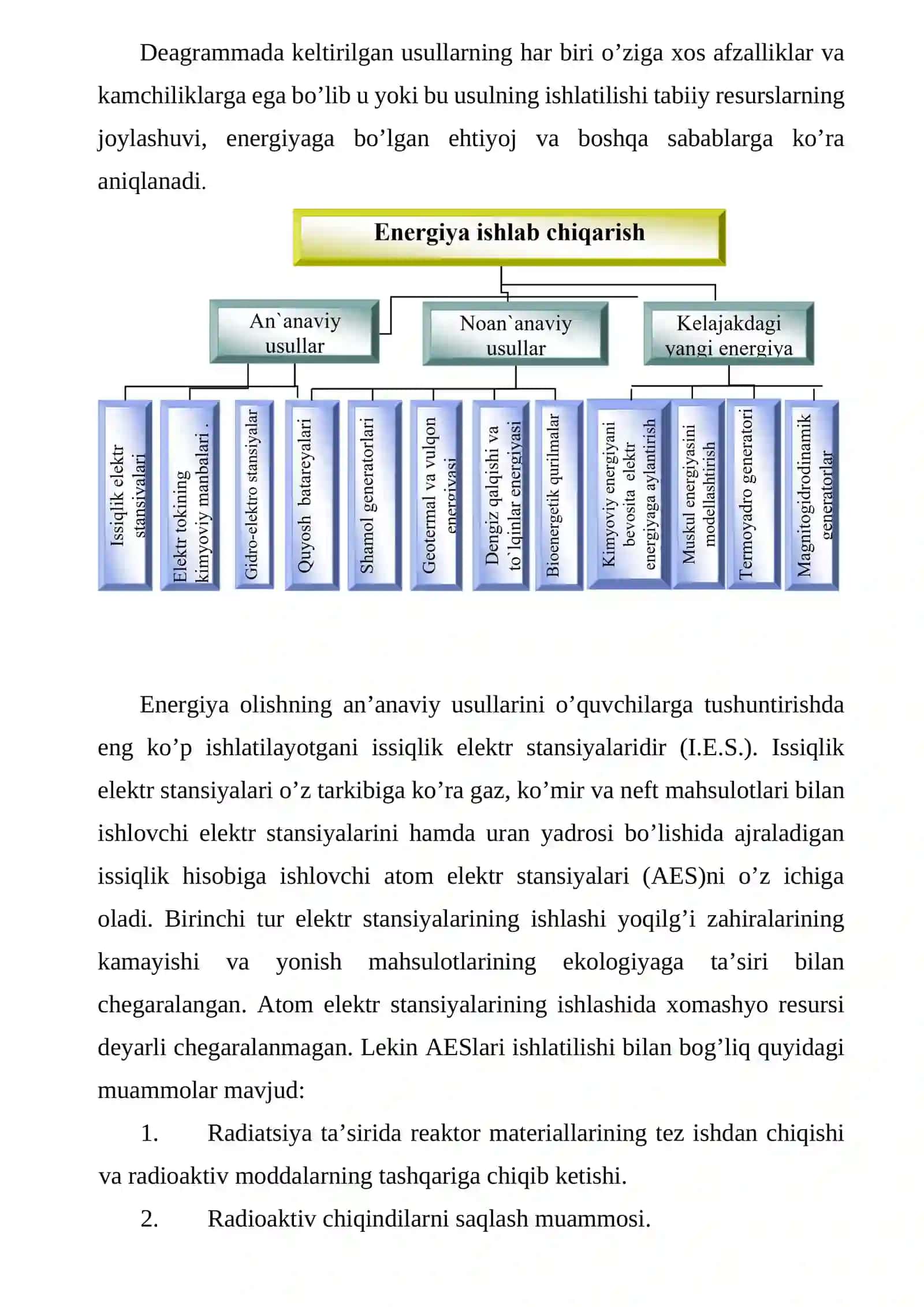Noan’anaviy energiya manbalari 3