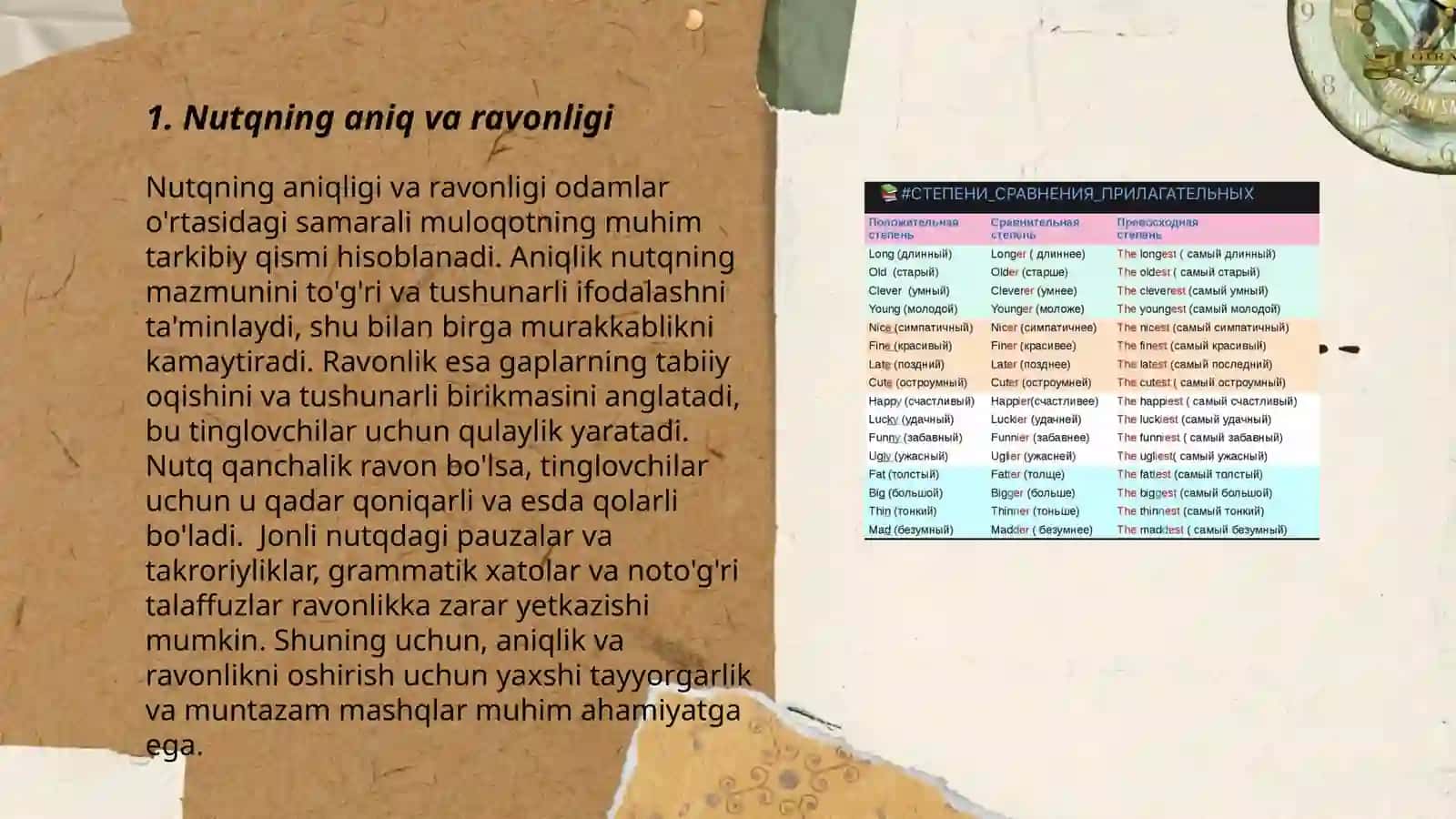 Oʻqituvchi nutqining asosiy kommunikativ sifatlari 3