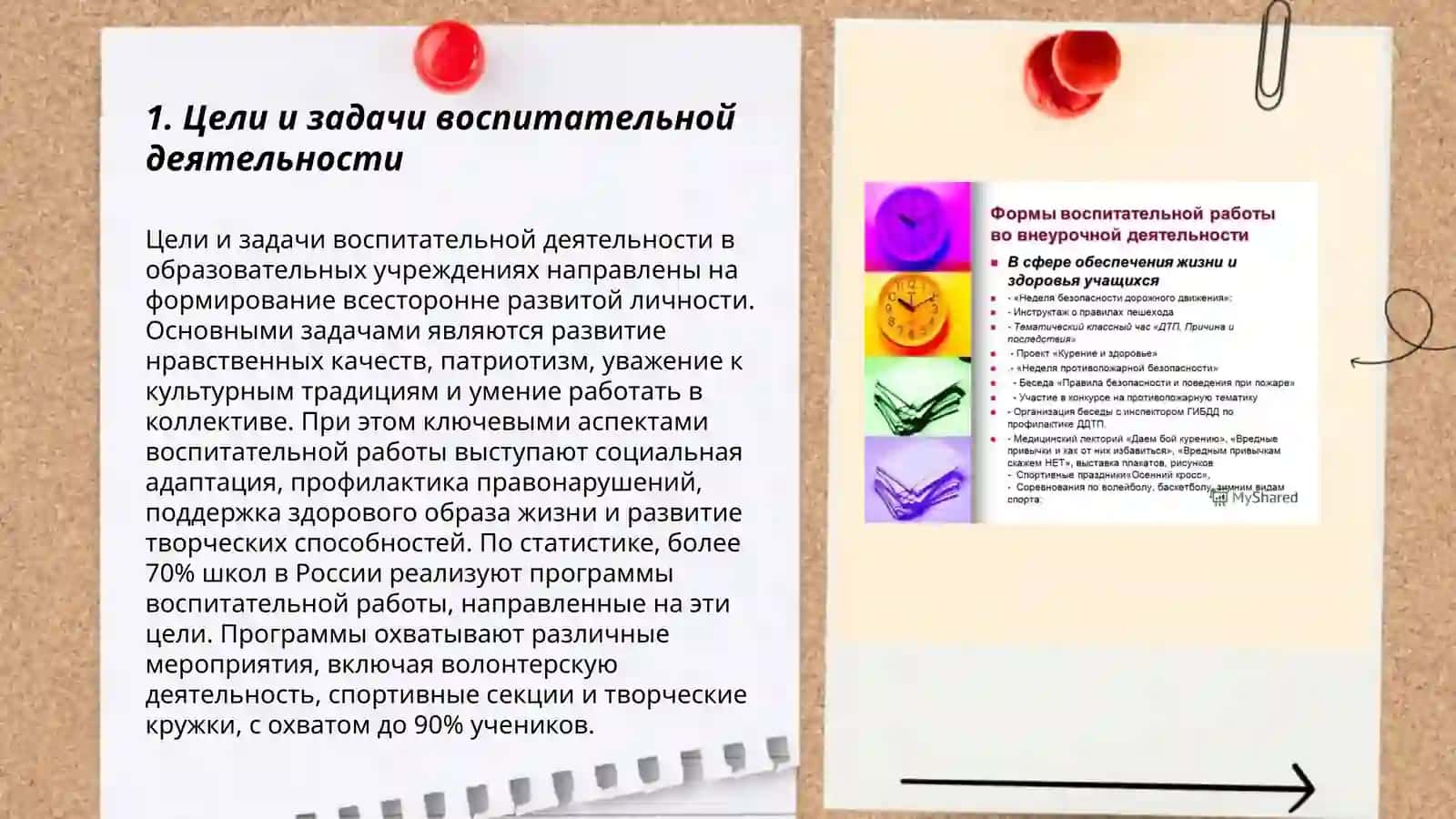 Основные виды и формы воспитательной деятельности 3