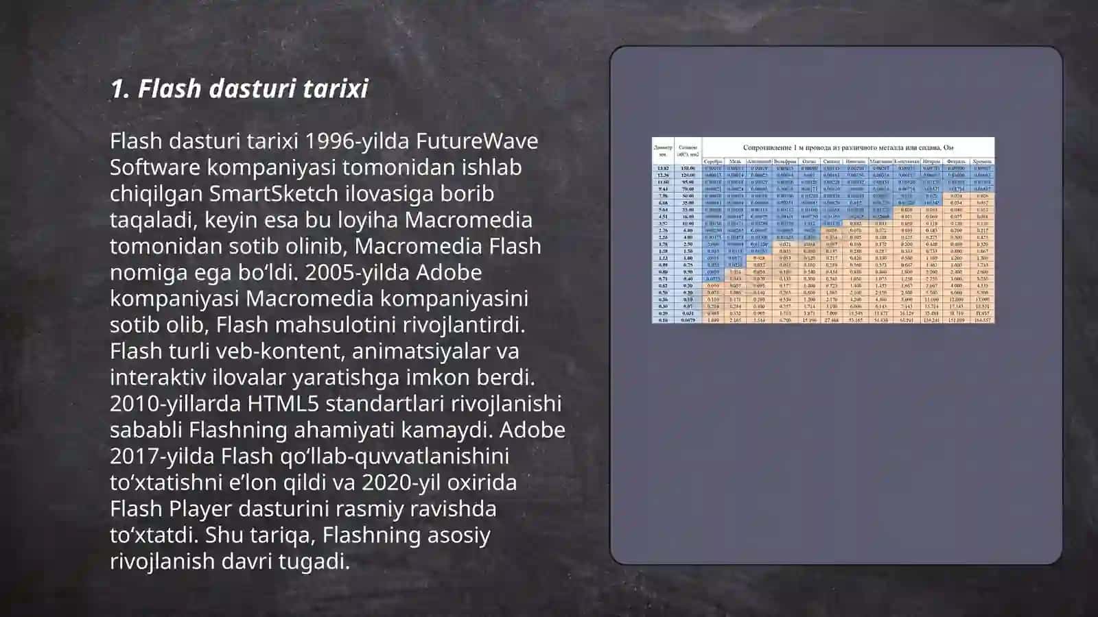 Flash dasturlari to'g'risida umumiy malumot 3
