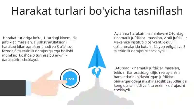 Kinematik juft va ularning klassifikasiyasi 3