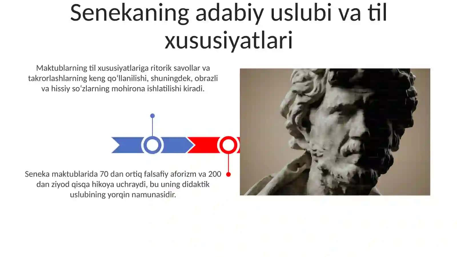 Senekaning Lutsiliyga axloqiy xatlari 3