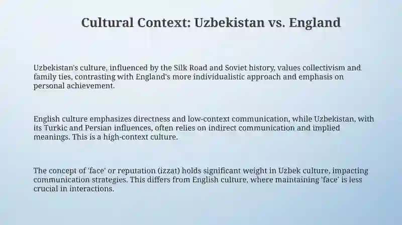 Comparing Uzbek and English Business Communication Styles 3