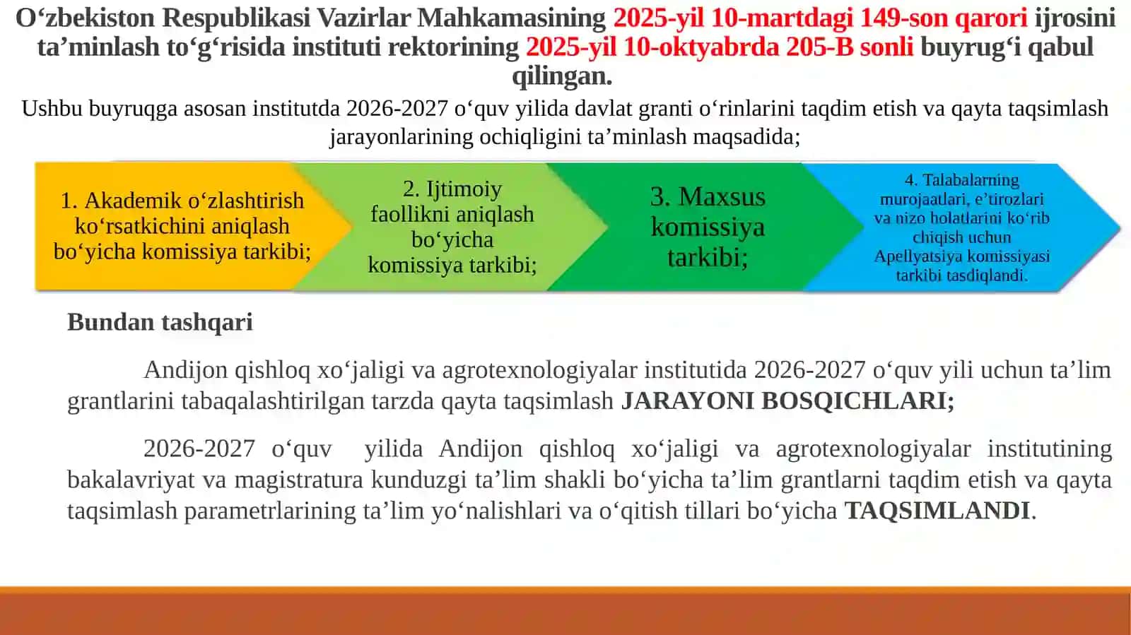 Qayta taqsimlash tartibi Andijon 2025 3