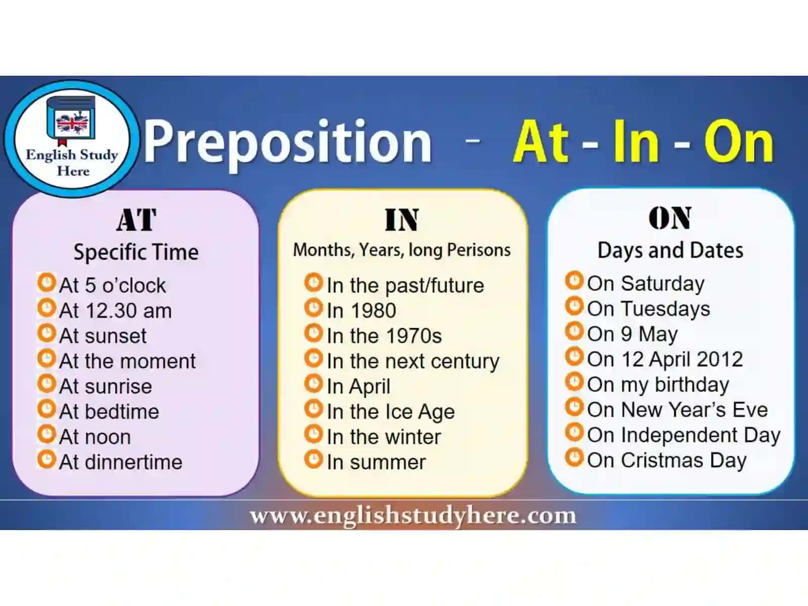 The preposition 3