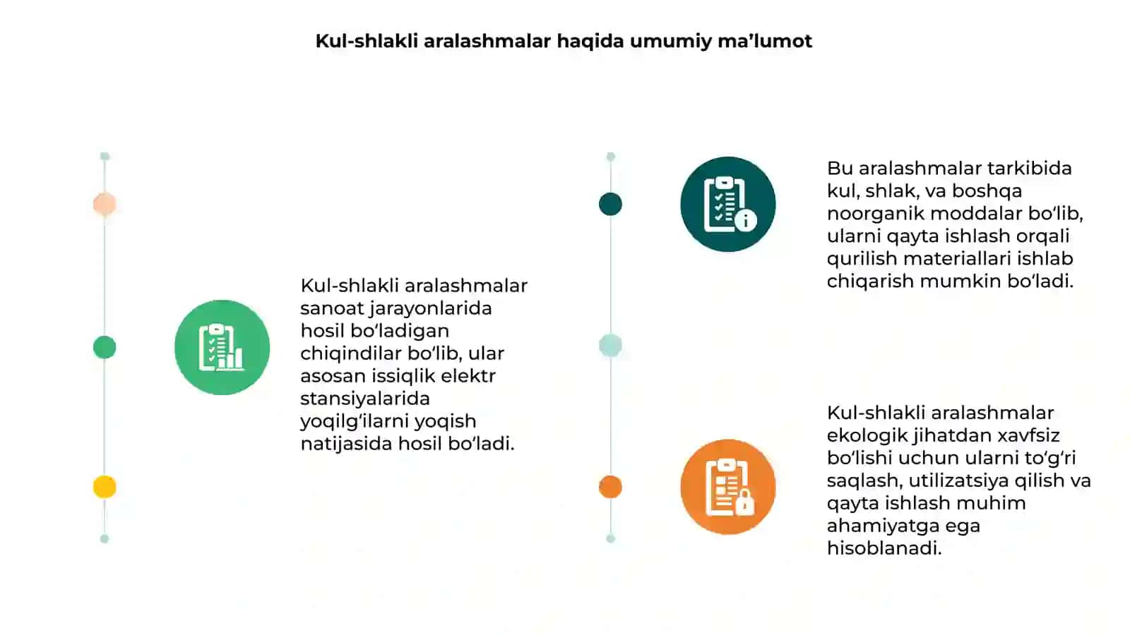 Kul-shlakli aralashmalar va yog'och chiqindilari 3