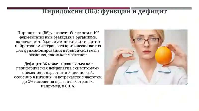 Пиридоксин (В6) 3
