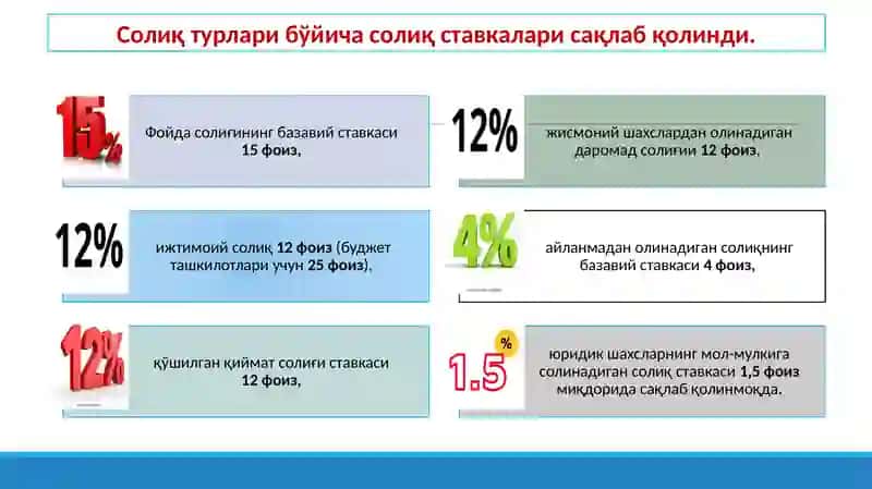Солиқ кодексига киритилган ўзгаришлар мазмун-моҳияти тўғрисида 3