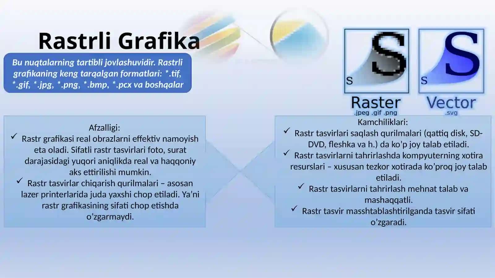 Kompyutergrafikasi, turlari va imkoniyatlari 3