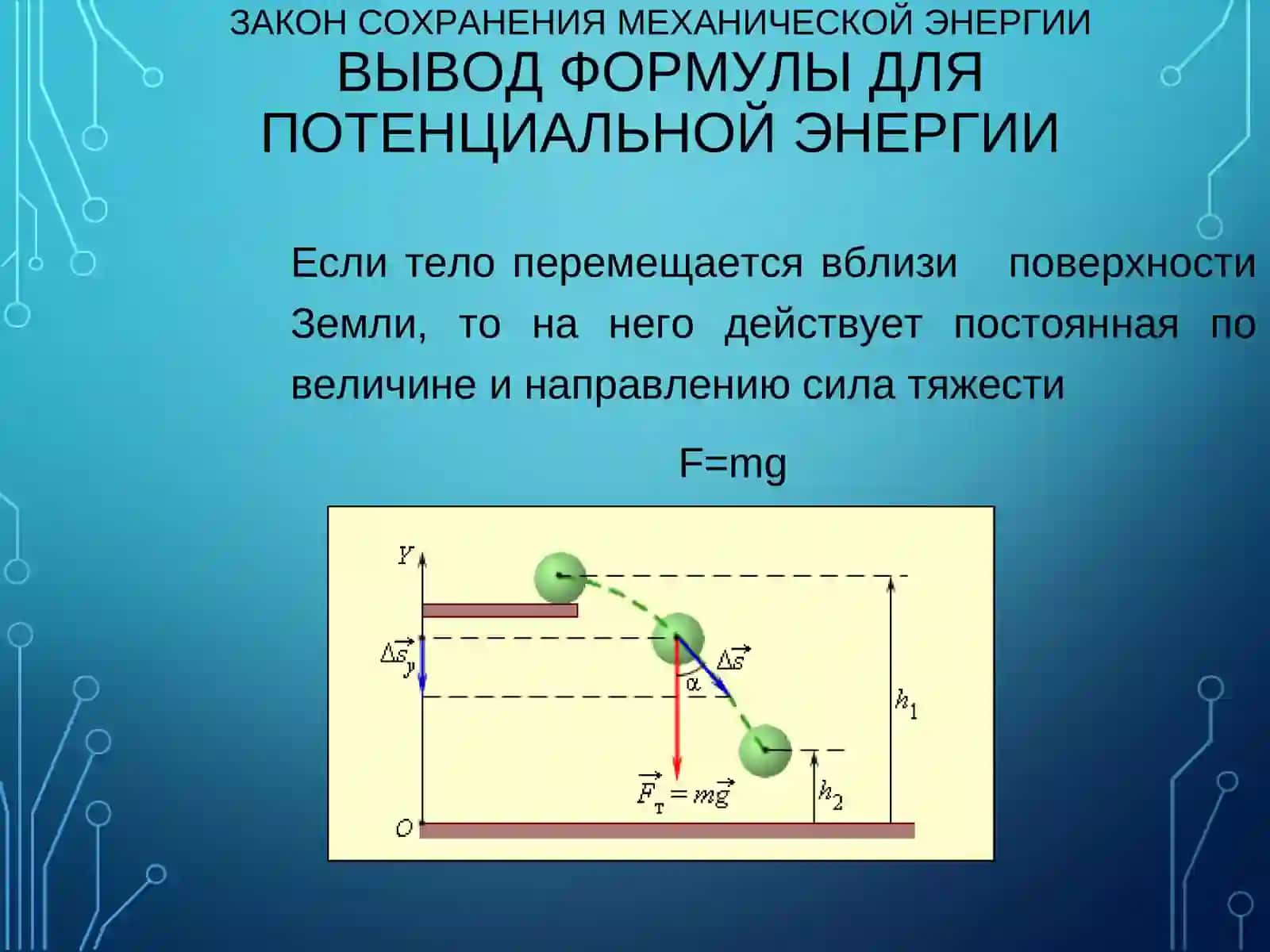 ЗАКОН СОХРАНЕНИЯ МЕХАНИЧЕСКОЙ ЭНЕРГИИ 3