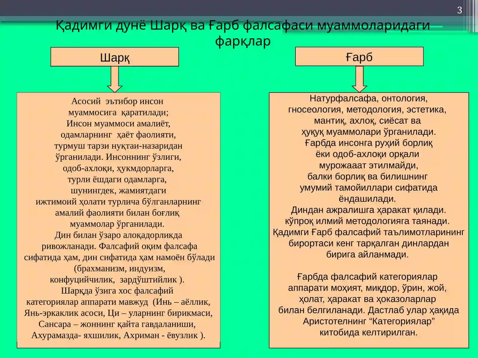 Фалсафий тафаккур эволюцияси 3
